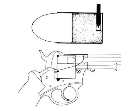 Схема устройства шпилечного патрона и ударного механизма револьвера Лефоше