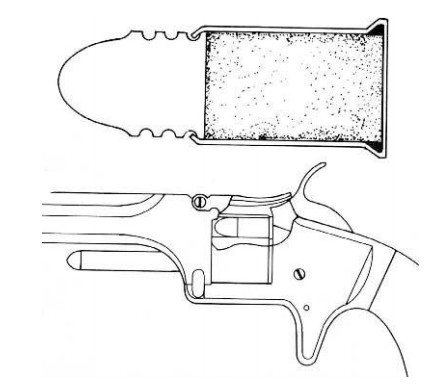 Схема устройства патрона кольцевого воспламенения и револьвера «Смит энд Вессон» первой модели