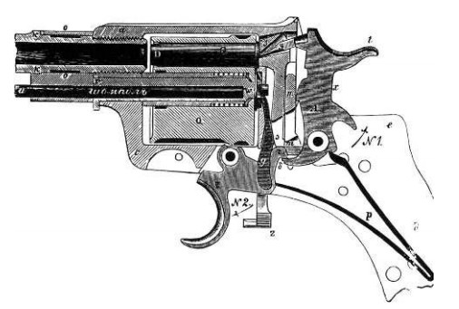 Схема ударно-спускового механизма револьвера «Наган»