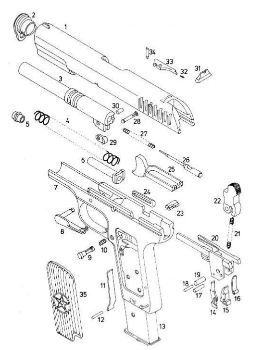 Детали и сборки пистолета ТТ