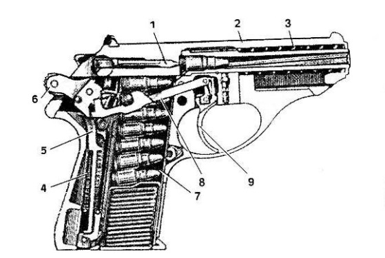 Схема устройства пистолета ПСМ
