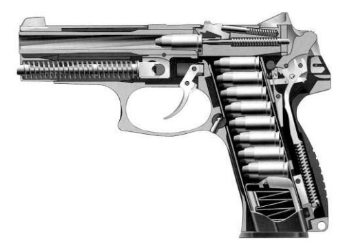 Схема устройства пистолета ПЯ