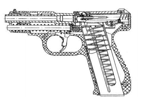 Схема устройства пистолета ГШ-18