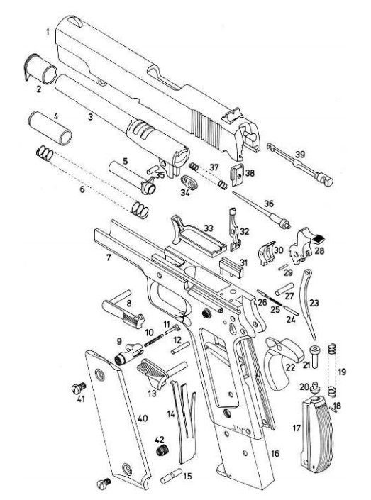 Детали и сборки пистолета М1911А1 «Кольт»