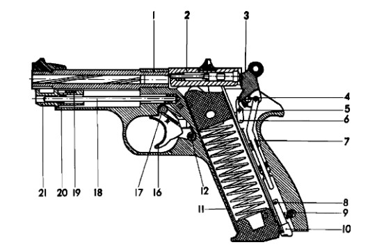 Схема устройства пистолета МЦМК «Марго»