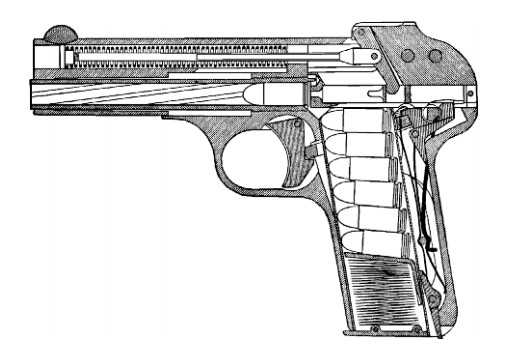 Схема устройства пистолета «Браунинг» модели 1900 г.