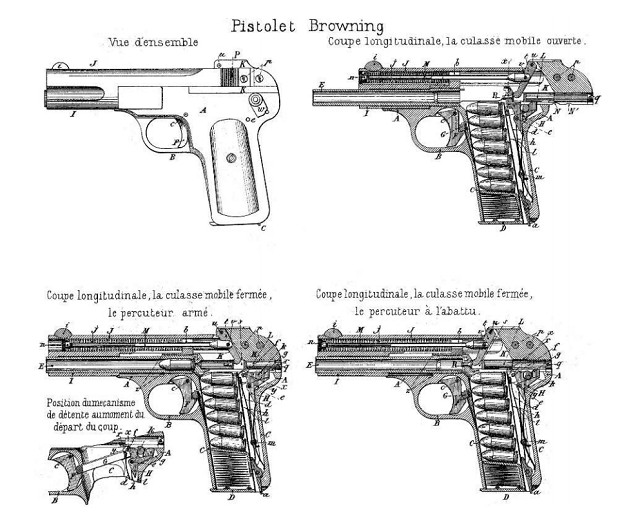 Схема работы автоматики и ударно-спускового механизма пистолета «Браунинг» модели 1900 г.