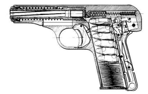 Схема устройства пистолета «Браунинг» модели 1910 г
