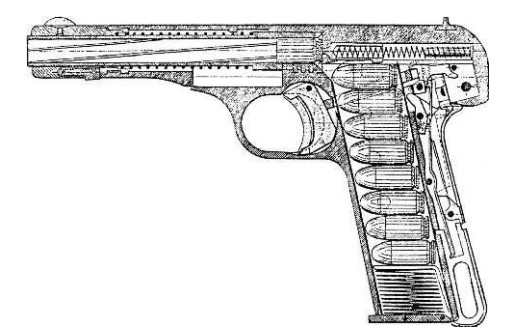 Схема устройства пистолета «Браунинг» модели 1910/22 г.