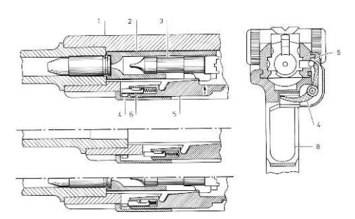 Схема работы ударно-спускового механизма пистолета «Парабеллум»
