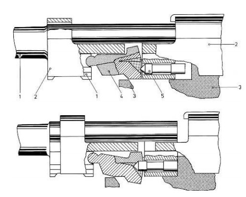 Схема работы автоматики и узла запирания пистолета Р.38