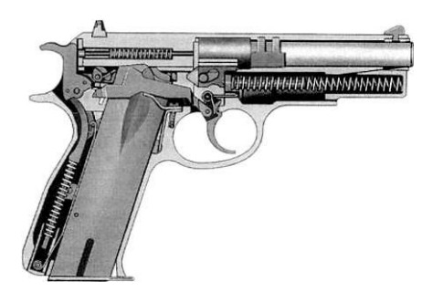 Схема устройства пистолета CZ-75