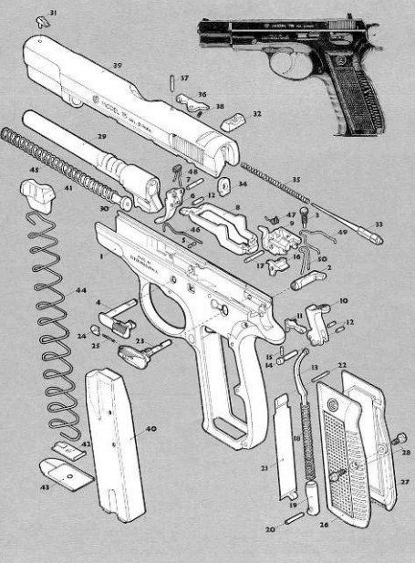 Детали и сборки пистолета CZ-75