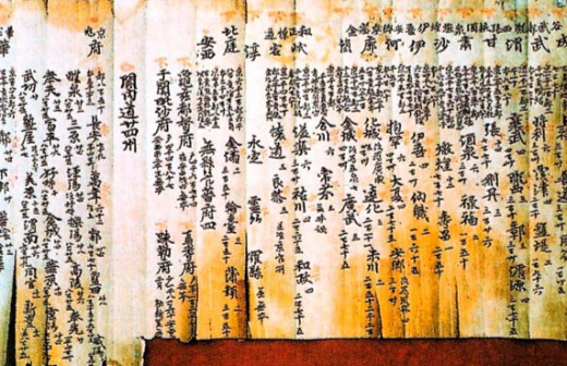 Книжный свиток с древнекитайским текстом в развёрнутом виде