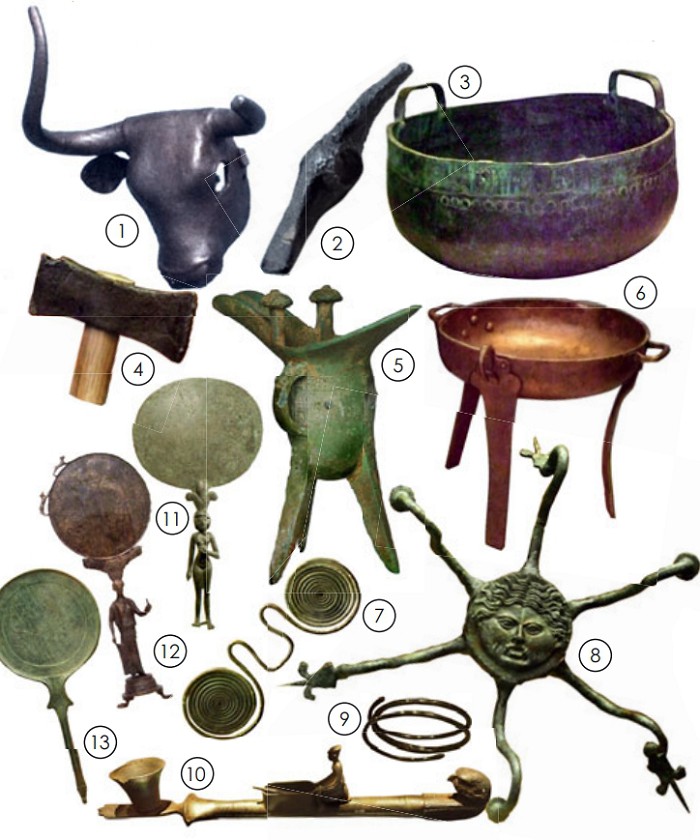 Древние бронзовые изделия