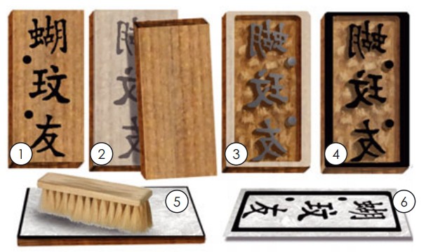 Ксилографическая печать текстов в Китае