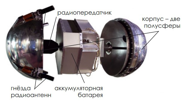 Макет спутника ПС-1