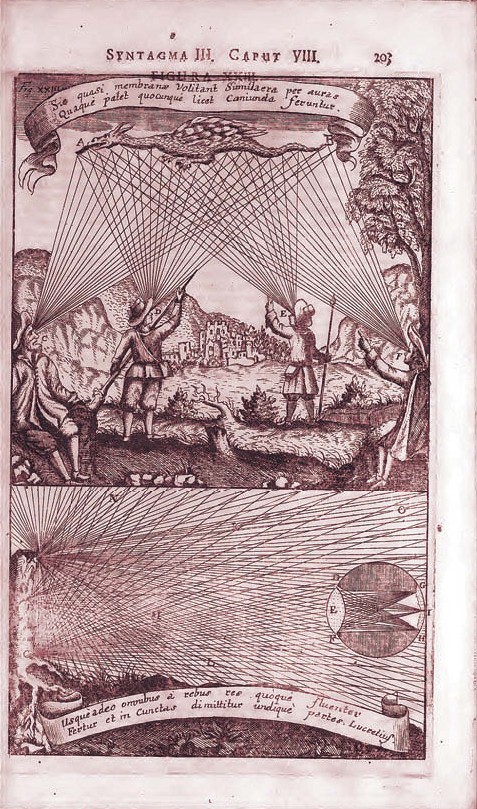 На рисунке из книги XVII века Иоганна Зана Oculus Artificialis («Искусственный глаз»