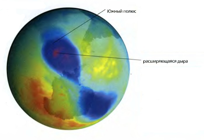 Расширяющиеся дыры (красным отмечена дыра над Южным полюсом) над каждым из полюсов