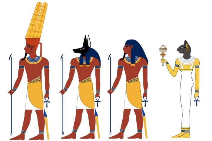 Древнеегипетские боги