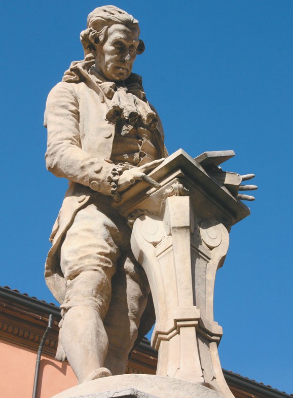 Памятник Луиджи Гальвани
