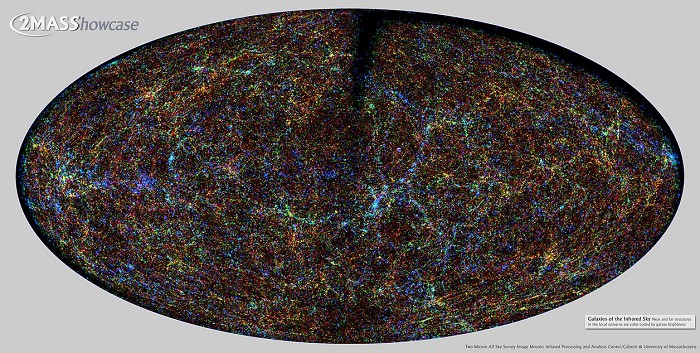 акова крупномасштабная структура Вселенной в инфракрасных лучах