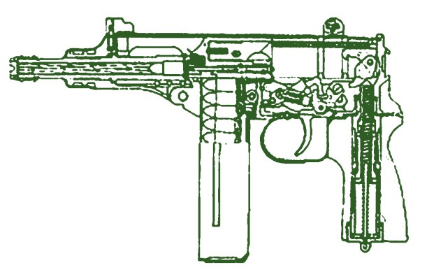 Схема компоновки узлов пистолета-пулемета «Скорпион»