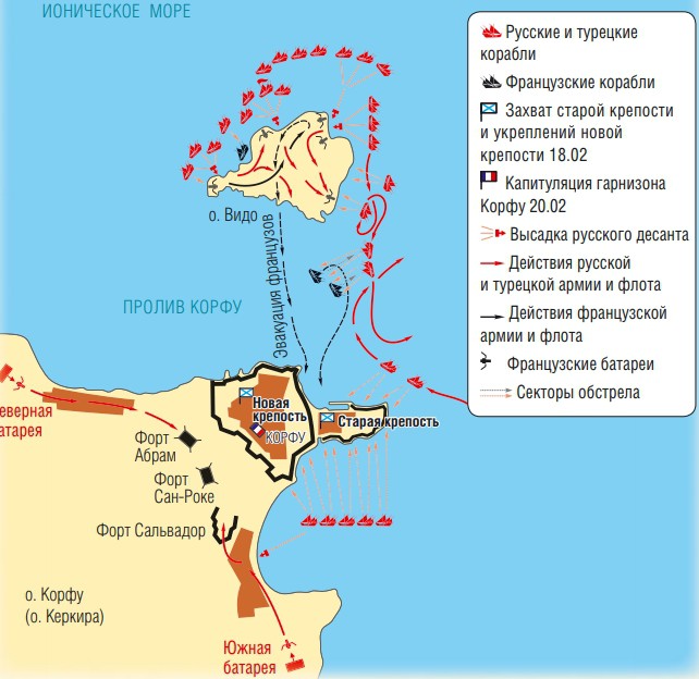 Карта сражения