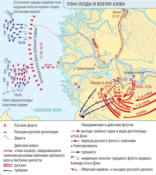 План осады и взятия Азова