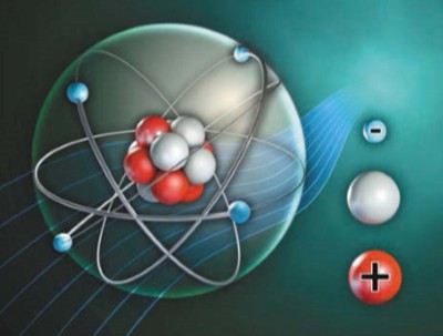 Упрощенная модель атома