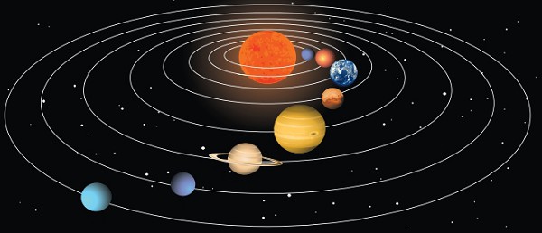 Планеты движутся вокруг Солнца