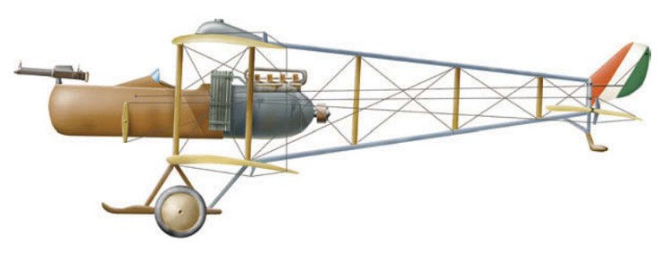 Самолет Фарман F.40