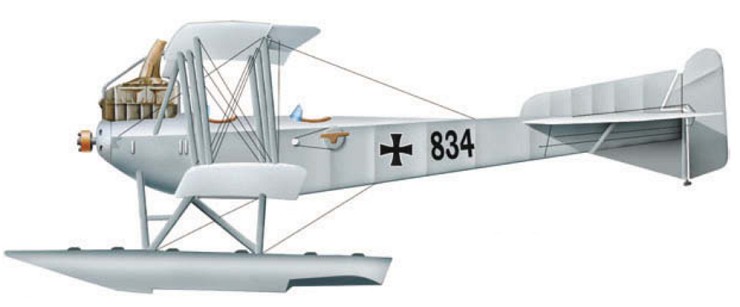 Самолет Фридрихсхафен FF 33
