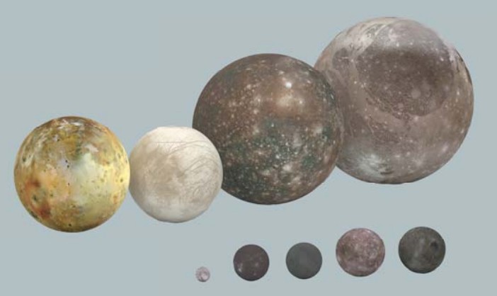 крупнейшие спутники Юпитера (вверху) и Урана (внизу