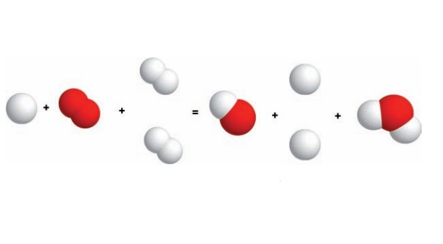 Схематическая реакция горения водорода в кислороде