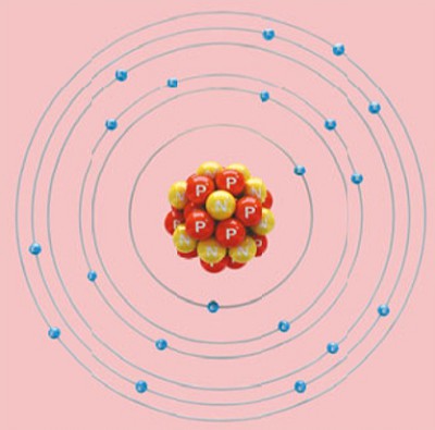 Электронная конфигурация атома кальция