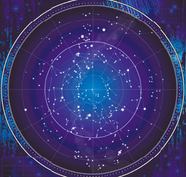 Положение звезд определяется сферическими координатами