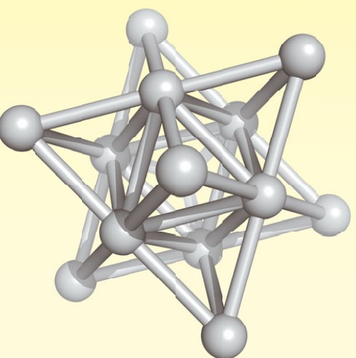 Кристаллическая структура серебра