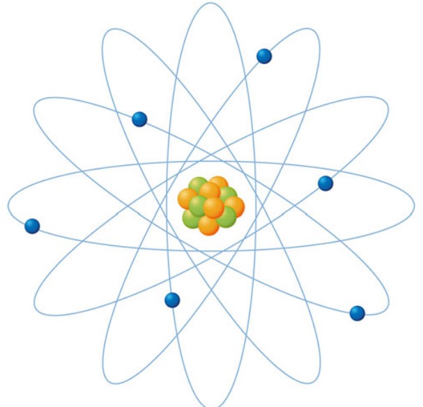упрощенная модель атома