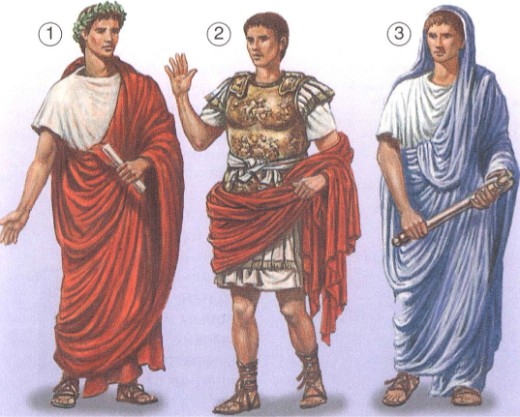 Римский мператор и его полномочия