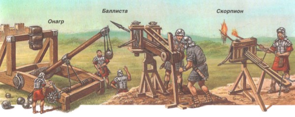 артилерийские римские сооружения