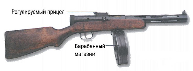 Советский пистолет-пулемет ППД-34/38