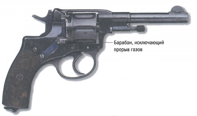 Револьвер «Наган» калибра 7,62 мм образца 1895 г.