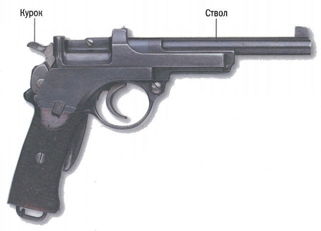 Австрийский пистолет «Манлихер»
