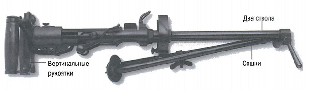 Итальянский спаренный пистолет-пулемет «Виллар Пероса»