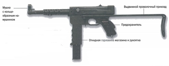 Французский пистолет-пулемет МАТ 49