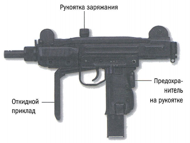 Израильский пистолет-пулемет «Мини-Узи»