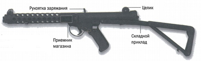 Пистолет-пулемет Л2АЗ «Стерлинг»