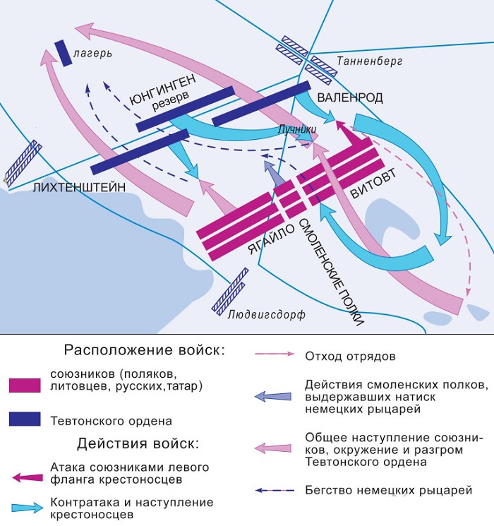 Карта Грюнвальдской битвы 15 июля 1410 г.