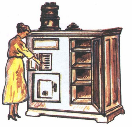 Холодильник 1930-х гг.